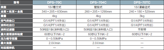 dps-70(1).png
