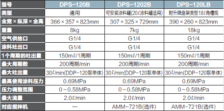 dps-120(1).png