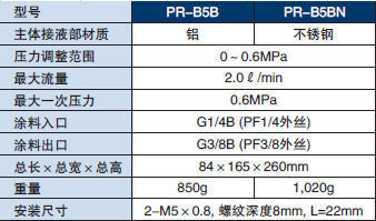 pr-b5b(1).png